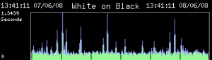 Graph-Colours.png